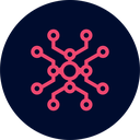 Cómo elegir el sistema empresarial correcto: ERP, CRM y SCM.